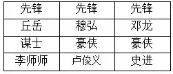 全民水浒新潮流：奶杀阵出手策略、消耗效益及克制阵容深度剖析