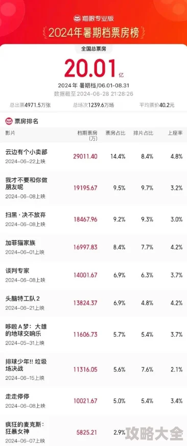 2024热门攻略：创造与魔法灯塔攀爬技巧，速学快速登顶秘诀