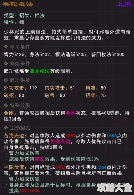 少林韦陀棍法深度剖析：武学套路与现代热门实战技巧融合解析