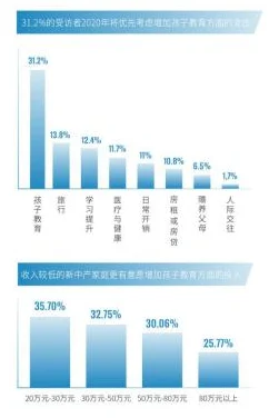 2024热门！中国式家长零花钱管理排行及前置育儿技能汇总