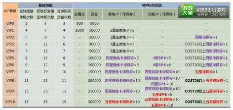 2024热门指南：实况俱乐部最新充值方法及流程详解