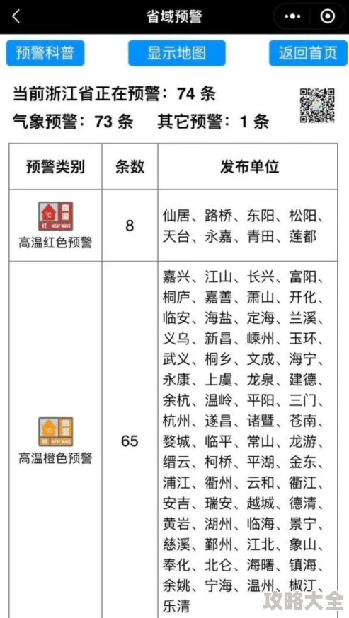 红警OL手游橙色英雄免费获取攻略与最新途径