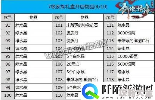 2024剑侠情缘手游最新稀有装备高效获取攻略