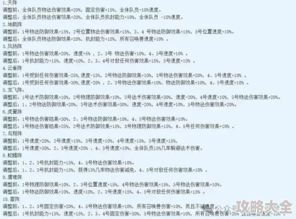 梦幻西游阵法详解：各个阵法加成及克制关系分析