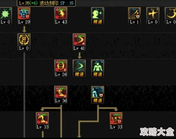 萌萌地下城2机枪护盾流玩法攻略：高效通关技巧与装备推荐