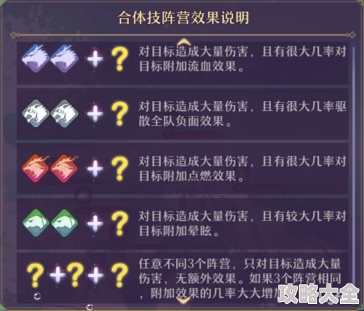 无尽梦回社恐之梦：三星最强配队推荐与攻略指南