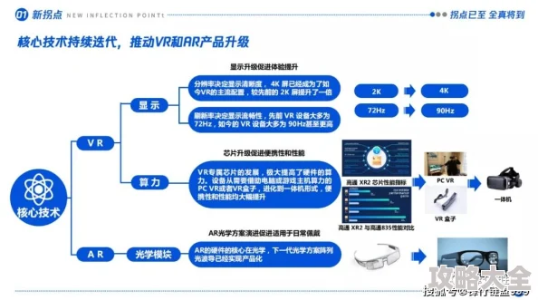 详尽解析Archeland科伊尔技能特性与运用指南