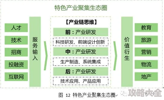 文明7拉斐德领袖评测：策略与特色全面解析