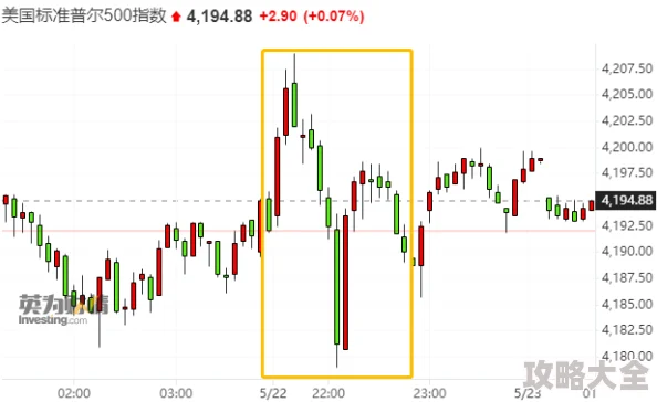 地铁紧急疏散情景下四种箱子爆炸概率比较分析