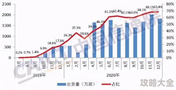 2024明日之后希望基金全面福利解析：值得投资的最新热门选择吗？