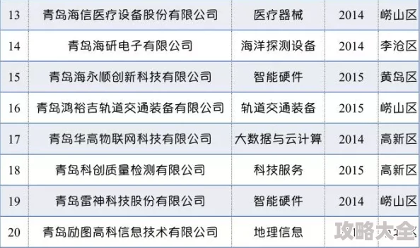 2024热门分析：萌萌军团哪个阵营选择更具优势？