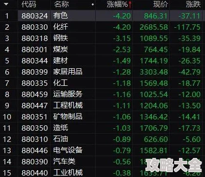 2024热门食物语食魂高效培养攻略：战斗力飙升秘籍