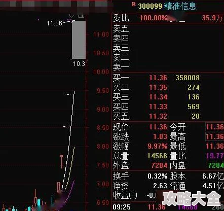 2025热门手游悠梦第四关全解析：太阳图腾精准对准策略，助你轻松通关