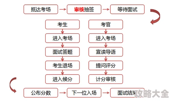 2025年三竹里新手玩法全面教程：最新操作技巧与热门攻略一览