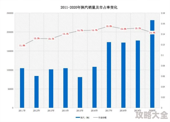 2025英雄传说星之轨迹最强职业选择指南与趋势