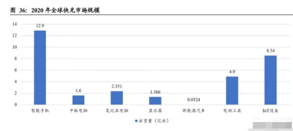 暗区突围十五深度解析：全面掌握暗区突围解锁段位技巧与策略