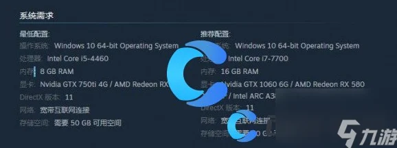 游戏详细配置要求及性能介绍