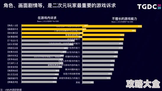 白夜极光卡池概率保底机制详解及确保抽卡不亏策略