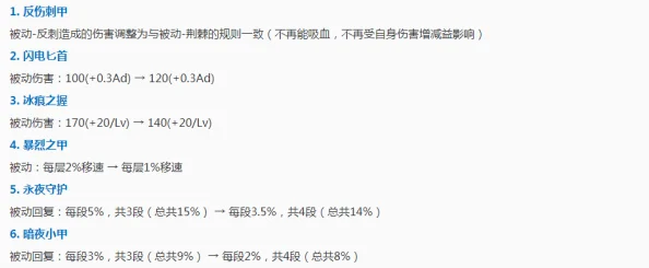 暗区突围手册结束奖励详解及典藏手册购买后持续有效性探究