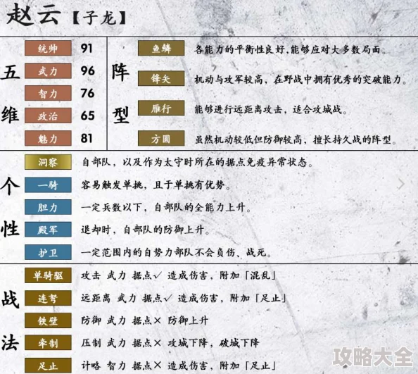 赵云五维数据全面解析：三国志14中赵云能力值深度介绍