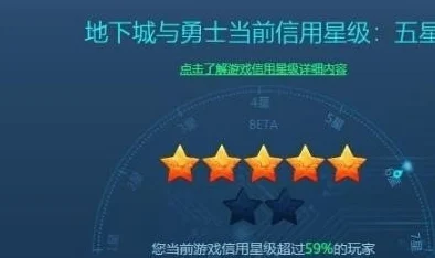 dnf提升游戏信用星攻略及疑问解答：信誉积分为0能否恢复？