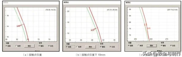 开局最强S级角色推荐：凹凸世界手游高效速刷初始攻略