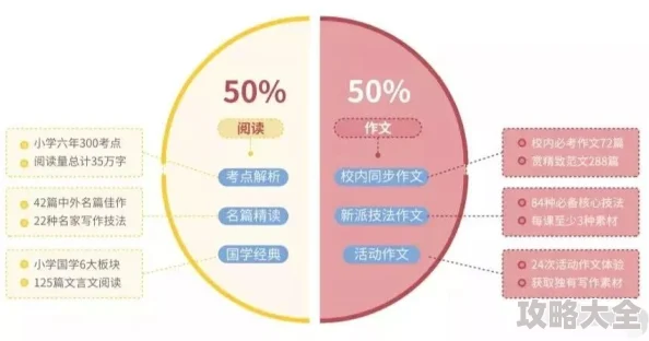 派对之星1700塔拉拉：有效提升血压的技巧与策略