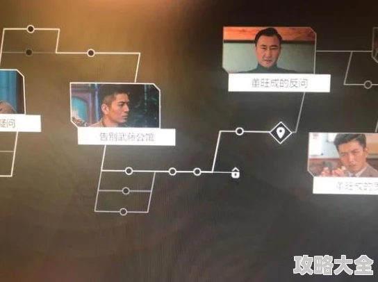 玩游戏看攻略：解锁游戏新技巧与隐藏关卡