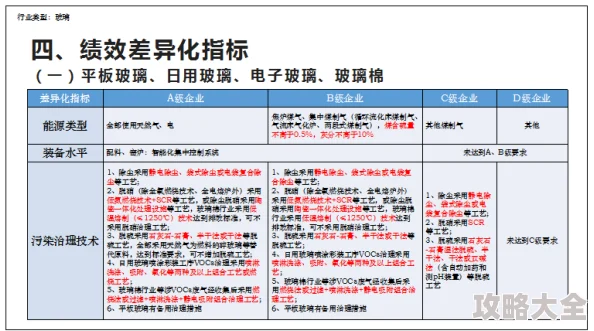 锚点降临卡池保底机制详解及高效抽取选择策略制定指南