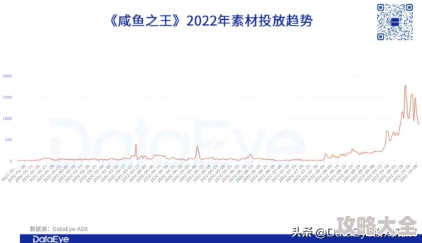 深入解析：爱琳诗篇中的技能商店是哪一个及其功能介绍