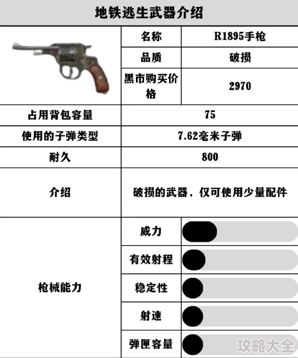 地铁逃生图鉴：深度对比评测，哪个更胜一筹