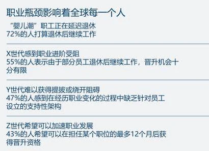 《人间地狱》持续报错问题及其有效应对方法