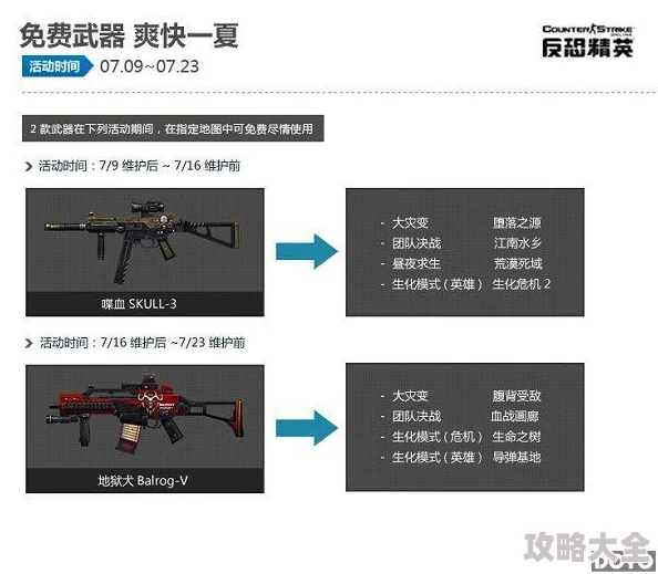 反恐精英密语碎片盒：如何智慧选择最强武器