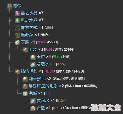 《最终幻想14 水晶世界》全面解析：青鸟宠物高效获取方法与攻略