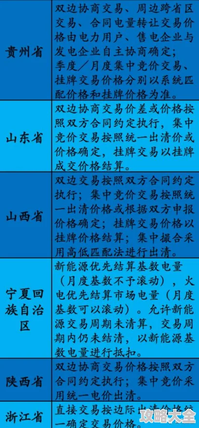 全民武馆卡池种类全面详解与总结归纳