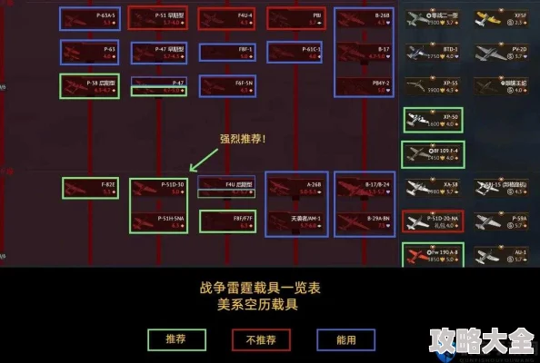 战争雷霆陆战走哪个系：深度解析各大系别特色与优势