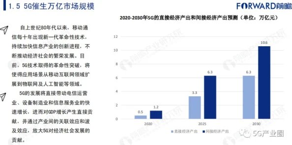 弹力果冻深度剖析：新图BOSS挑战攻略浅谈