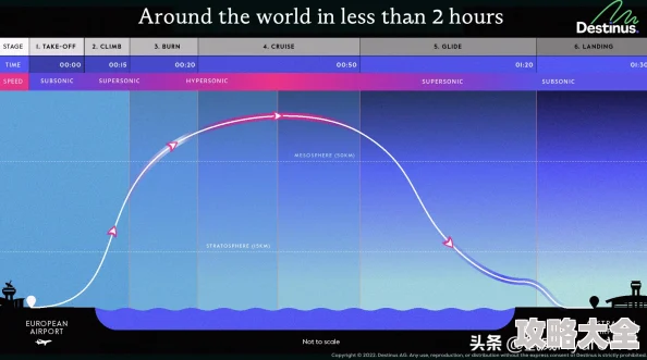 QQ超音速中获取种子的方法与技巧详解