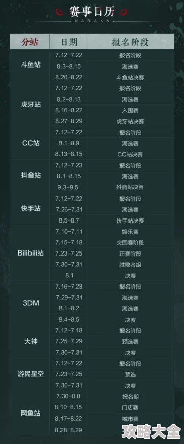 永劫无间赛季更新全面解析：8月4日维护公告详情及维护时间至几点结束，附带补偿方案介绍