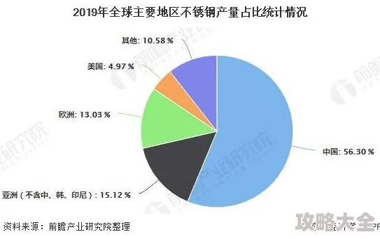 解读单格价值下降趋势：探究市场看似越来越暗淡的深层原因