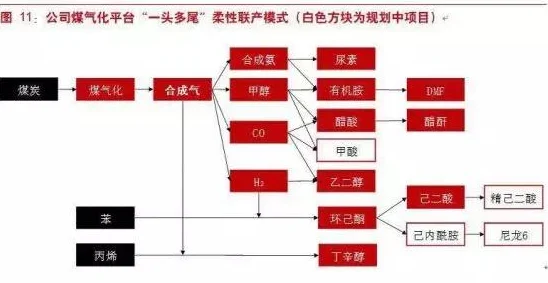 越来越黑暗：揭秘装备词条的丰富数量与深度解析