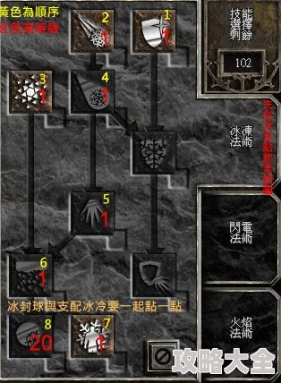 暗黑破坏神2：探究冰火雷三系魔法，哪个更为强大？