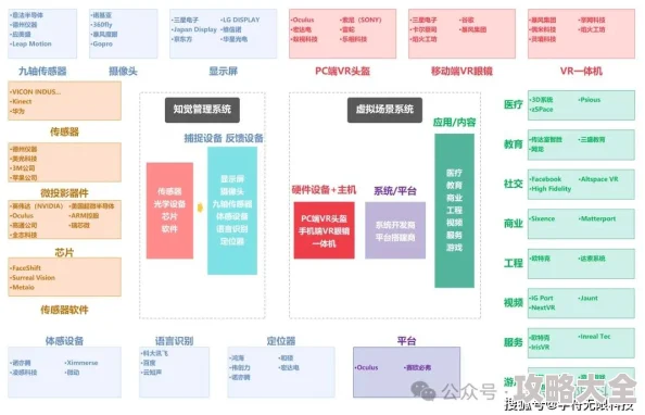 涩涩网站：深入探索那些无限可能的网络世界