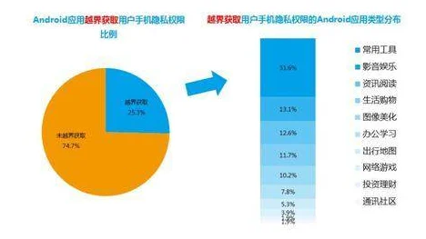 草1024榴社区入口t66y：网络世界里的隐私边界和社交现象