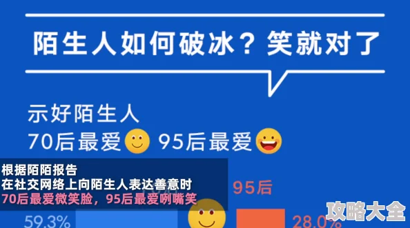 91人人 - 社交的力量，让陌生人变成熟人