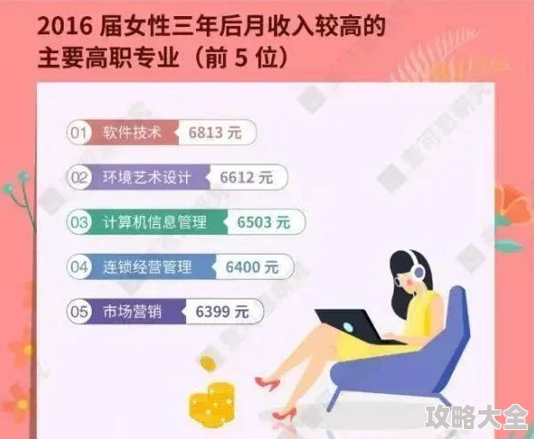 女生被操软件：醒悟于危机的网络陷阱