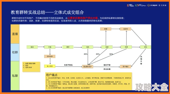 337p：探索底层社群，解构都市隐患