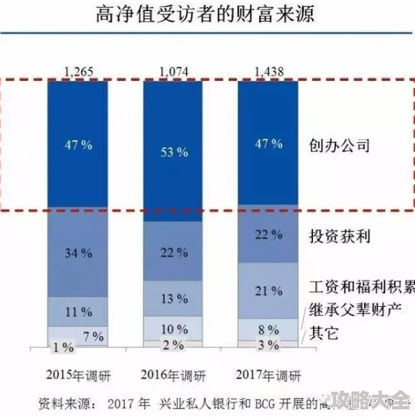 日本无人区码一码二码三码：秘密与谜团的结合，刺激着人类的好奇心