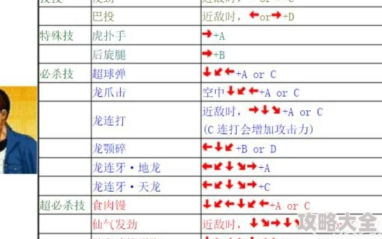 拳皇97游戏中如何进行格挡：具体按键操作指南