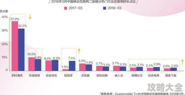 97国产视频：现代社会中青少年文化的新符号